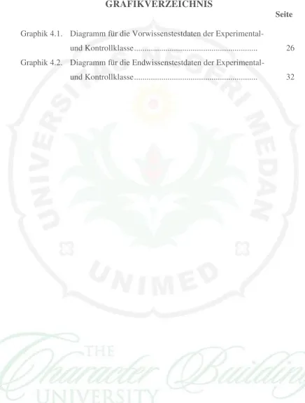 GRAFIKVERZEICHNIS       