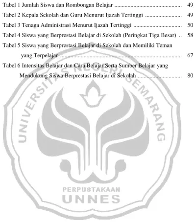 Tabel 1 Jumlah Siswa dan Rombongan Belajar  .............................................