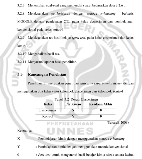 Tabel  3.2  Desain Eksperimen  