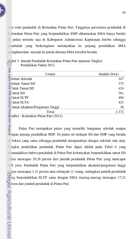 Tabel 5 Jumlah Penduduk Kelurahan Pulau Pari menurut Tingkat