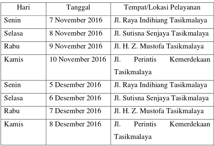 Tabel 3. Jadwal SAMSAT keliling Kota Tasikmalaya 