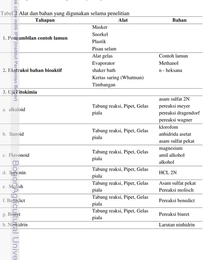 Tabel 2 Alat dan bahan yang digunakan selama penelitian 
