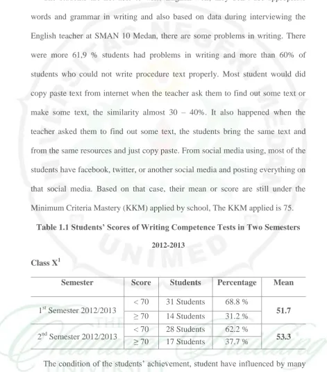 Table 1.1 Students’ Scores of Writing Competence Tests in Two Semesters 