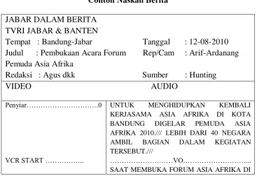 Tabel 2.2 