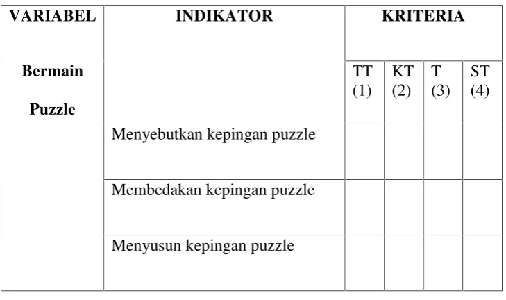 Tabel 2. Kisi-kisi Instrumen Kemampuan Mengenal Lambang