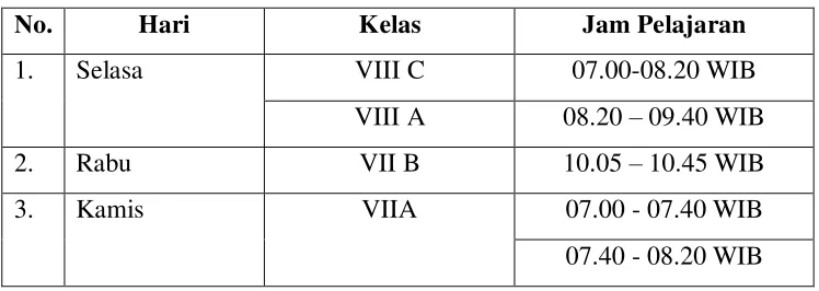 Tabel 5. Jadwal Harian Mengajar Penjas Orkes 