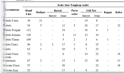 Tabel 4  Jumlah alat tangkap per kecamatan di Kabupaten Halmahera Utara 