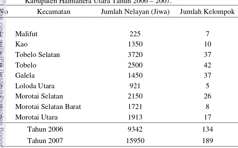 Tabel 5  Jumlah Nelayan dan Kelompok nelayan setiap kecamatan pesisir di 