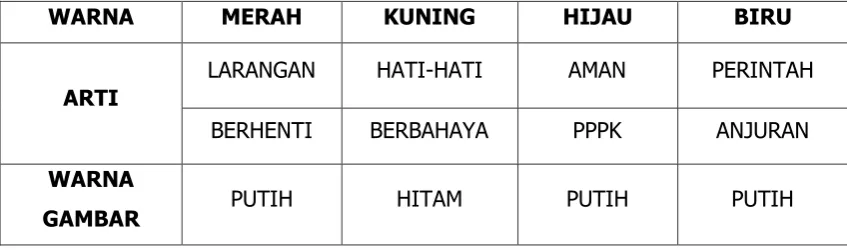 GAMBAR  