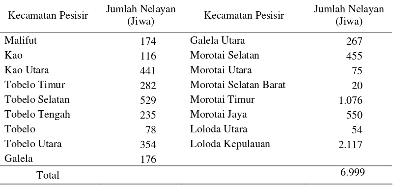 Tabel 10  Jumlah nelayan Halmahera Utara menurut kecamatan tahun 2007. 