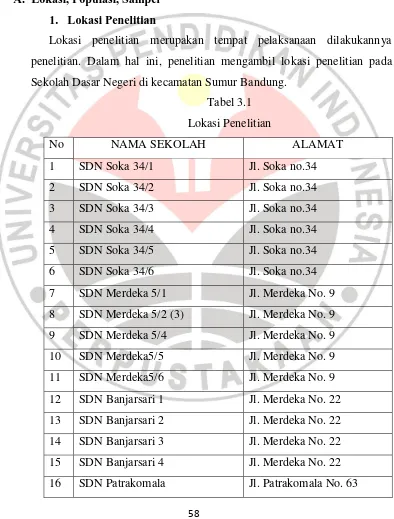 Tabel 3.1  