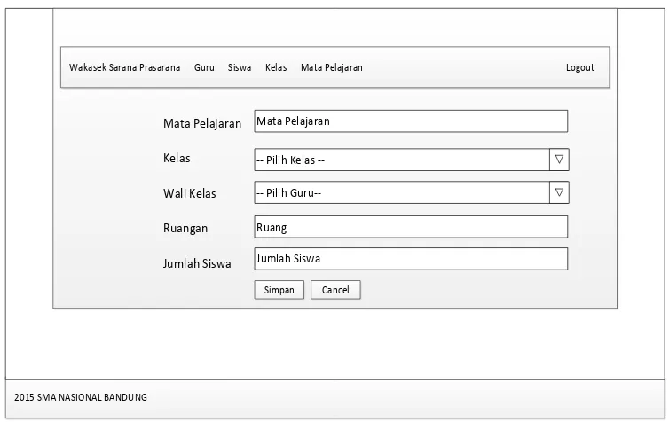 Gambar 4.18 Antar Muka Halaman Admin Data Guru 