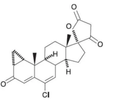 Gambar 4. Struktur Siproteron asetat (IAI, 2012)