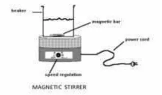 Gambar 8. Rangkaian Alat Magnetic Stirrer yang Digunakan