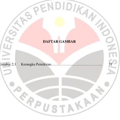 Gambar 2.1  Kerangka Pemikiran………………………………….... 