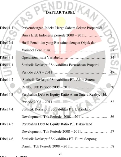 Tabel 1.1  