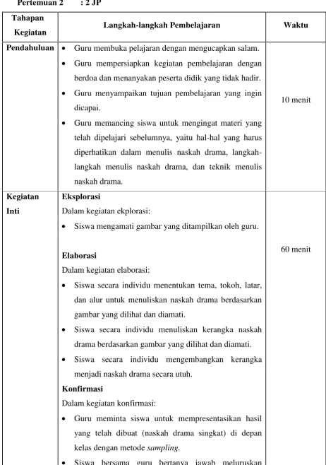 gambar yang dilihat dan diamati.