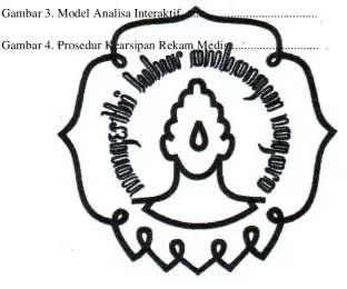 Gambar 3. Model Analisa Interaktif............................................ 