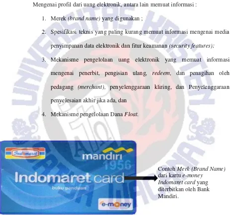 Gambar I : Tampak Depan Kartu E-money Indomaret cart 