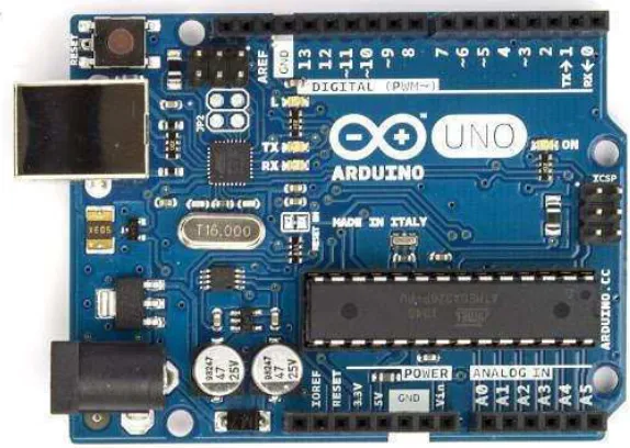 Tabel 2.1 Spesifikasi Arduino Uno 