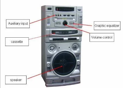 Figure 1 Audio amplifiers system 