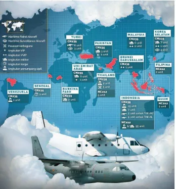Gambar 4.4 Negara - negara Pengguna Pesawat Buatan Indonesia 