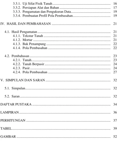 TABEL ...............................................................................................................