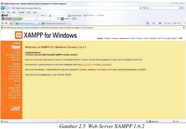 Gambar 2.5  Web Server XAMPP 1.6.2 