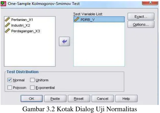 Gambar 3.2 Kotak Dialog Uji Normalitas 