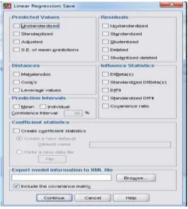 Gambar 3.3 Kotak Dialog Uji Heteroskedastisitas 