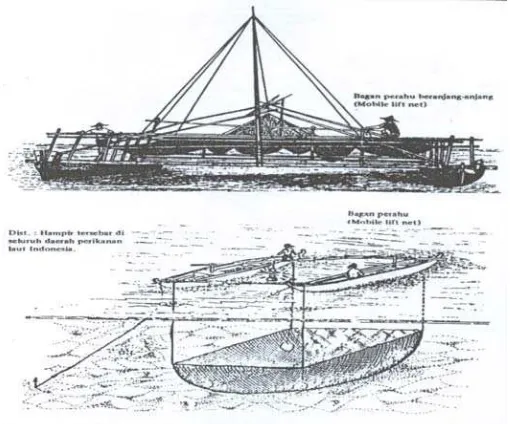 Gambar 12  Alat tangkap bagan perahu (boat liftnet)  