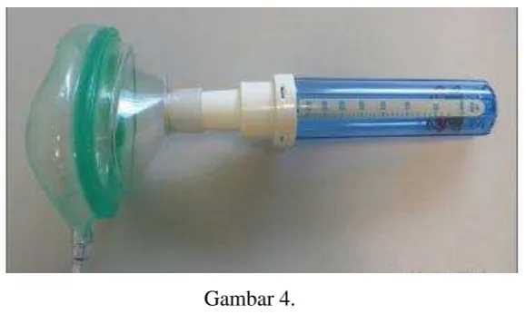  Gambar 4. PNIF meter 