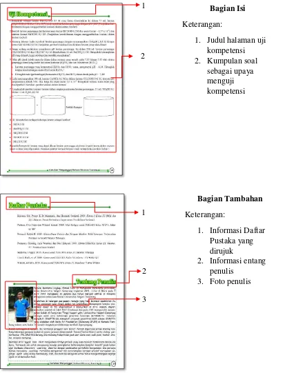 Gambar 4.1 Desain Awal Bahan Ajar Berbasis Discovery Learning 