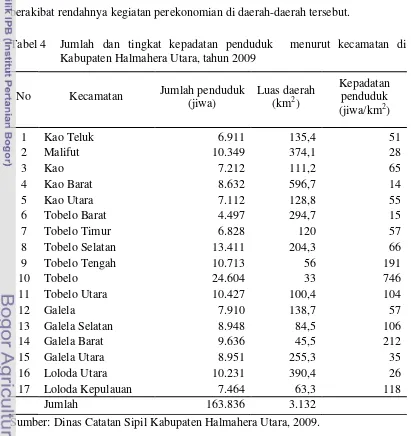 Tabel 4 Jumlah dan tingkat kepadatan penduduk  menurut kecamatan di 