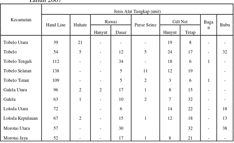 Tabel 4 Jumlah Alat Tangkap per Kecamatan di Kabupaten Halmahera Utara Tahun 2007 