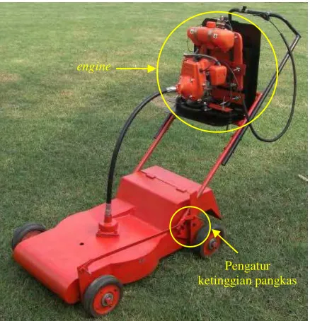 Gambar 9. Potrum SRT-03 