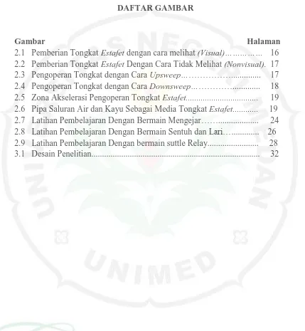 Gambar         Halaman 2.1   Pemberian Tongkat Estafet dengan cara melihat (Visual)…………… 16 2.2   Pemberian Tongkat Dengan Cara Tidak Melihat  17 