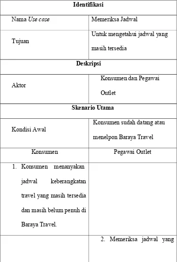 Tabel 4.3 Skenario use case memeriksa jadwal