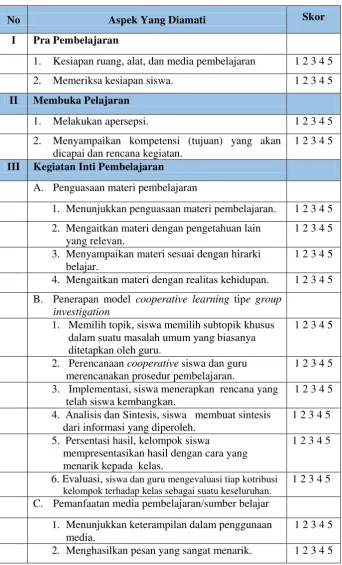 Tabel 3.1 Instrumen penilaian kinerja guru  