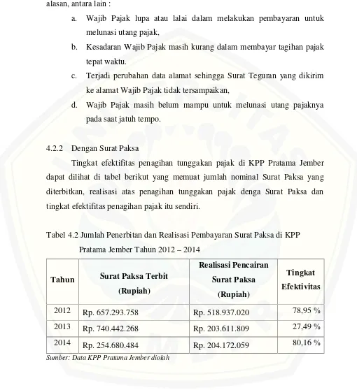 Tabel 4.2 Jumlah Penerbitan dan Realisasi Pembayaran Surat Paksa di KPP