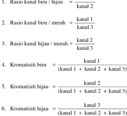 Tabel 5. Bentuk Persamaan Regresi untuk model Hubungan 