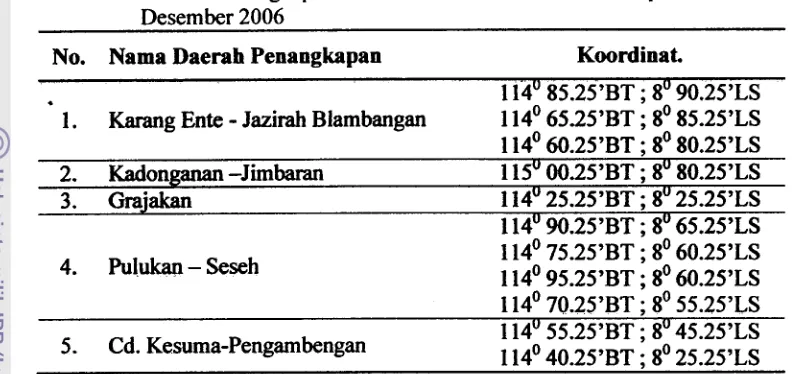 Tabel 16 Daerah Penangkapan Ikan Lemuru Berdasarkan Interpretasi Citra 7 