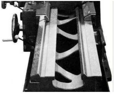 Gambar 2.19. Meja Mesin 