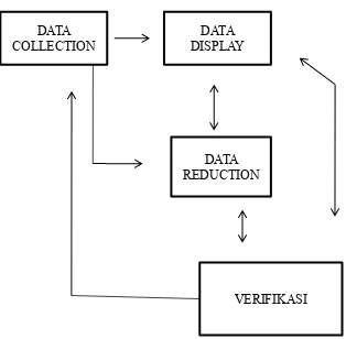 gambar berikut : 