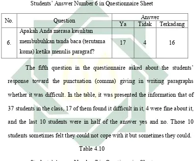   Table 4.9 Students’ Answer Number 6 in Questionnaire Sheet 