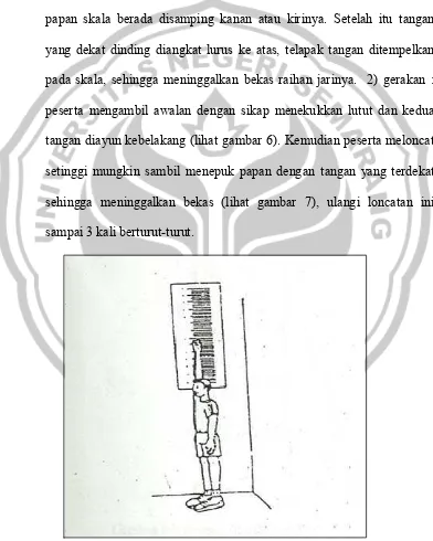 gambar 5), kemudian peserta berdiri tegak pada dinding, kaki rapat, 