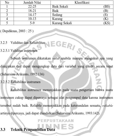 Tabel 2 : Tabel Norma Tes Kesegaran Jasmani Indonesia  
