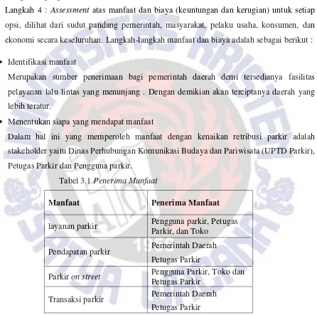 Tabel 3.1 Penerima Manfaat 