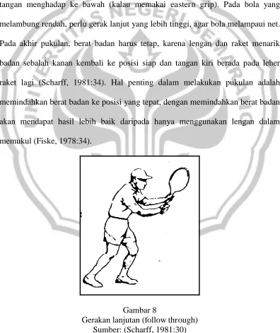 Gambar 8 Gerakan lanjutan (follow through) 