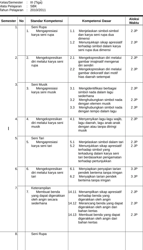 gambar imajinatif mengenai 